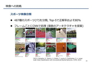映像への挑戦
l  487種のスポーツ(!?)を分類,  Top-‐‑‒5で正解率率率およそ80％
l  フレームごとにCNNで処理理  (復復数のアーキテクチャを提案)
スポーツ映像分類
43
[50]  A.  Karpathy,  G.  Toderici,  S.  Shetty,  T.  Leung,  R.  Sukthankar,  F.  Li.  Large-‐‑‒
scale  Video  Classiﬁcation  with  Convolutional  Neural  Networks.  CVPR,  2014.
 