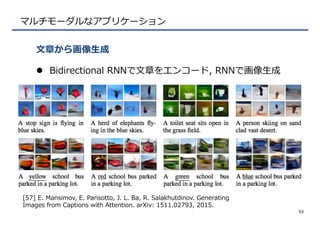 マルチモーダルなアプリケーション
l  Bidirectional  RNNで⽂文章をエンコード,  RNNで画像⽣生成
⽂文章から画像⽣生成
53
[57]  E.  Mansimov,  E.  Parisotto,  J.  L.  Ba,  R.  Salakhutdinov.  Generating  
Images  from  Captions  with  Attention.  arXiv:  1511.02793,  2015.
 