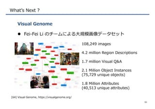 Whatʼ’s  Next  ?
l  Fei-‐‑‒Fei  Li  のチームによる⼤大規模画像データセット
Visual  Genome
61
[64]  Visual  Genome,  https://visualgenome.org/
108,249  images
4.2  million  Region  Descriptions
1.7  million  Visual  Q&A
2.1  Million  Object  Instances
(75,729  unique  objects)
1.8  Million  Attributes
(40,513  unique  attributes)
 