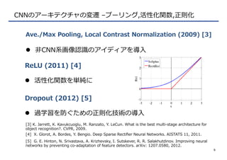 CNNのアーキテクチャの変遷  –プーリング,活性化関数,正則化
l  ⾮非CNN系画像認識識のアイディアを導⼊入
Ave./Max  Pooling,  Local  Contrast  Normalization  (2009)  [3]
6
[3]  K.  Jarrett,  K.  Kavukcuoglu,  M.  Ranzato,  Y.  LeCun.  What  is  the  best  multi-‐‑‒stage  architecture  for  
object  recognition?.  CVPR,  2009.
l  活性化関数を単純に
ReLU  (2011)  [4]
[4]    X.  Glorot,  A.  Bordes,  Y.  Bengio.  Deep  Sparse  Rectiﬁer  Neural  Networks.  AISTATS  11,  2011.
l  過学習を防ぐための正則化技術の導⼊入
Dropout  (2012)  [5]
[5]    G.  E.  Hinton,  N.  Srivastava,  A.  Krizhevsky,  I.  Sutskever,  R.  R.  Salakhutdinov.  Improving  neural  
networks  by  preventing  co-‐‑‒adaptation  of  feature  detectors.  arXiv:  1207.0580,  2012.
 