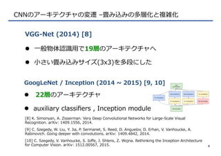 CNNのアーキテクチャの変遷  –畳み込みの多層化と複雑化
l  ⼀一般物体認識識⽤用で19層のアーキテクチャへ
l  ⼩小さい畳み込みサイズ(3x3)を多段にした
VGG-‐‑‒Net  (2014)  [8]
8
[8]  K.  Simonyan,  A.  Zisserman.  Very  Deep  Convolutional  Networks  for  Large-‐‑‒Scale  Visual  
Recognition.  arXiv:  1409.1556,  2014.
l    22層のアーキテクチャ
l  auxiliary  classiﬁers  ,  Inception  module
GoogLeNet  /  Inception  (2014  ~∼  2015)  [9,  10]
[9]  C.  Szegedy,  W.  Liu,  Y.  Jia,  P.  Sermanet,  S.  Reed,  D.  Anguelov,  D.  Erhan,  V.  Vanhoucke,  A.  
Rabinovich.  Going  deeper  with  convolutions.  arXiv:  1409.4842,  2014.
[10]  C.  Szegedy,  V.  Vanhoucke,  S.  Ioﬀe,  J.  Shlens,  Z.  Wojna.  Rethinking  the  Inception  Architecture  
for  Computer  Vision.  arXiv:  1512.00567,  2015.
 