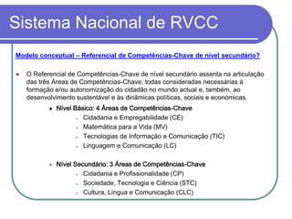 Sistema Nacional de RVCC
Modelo conceptual – Referencial de Competências-Chave de nível secundário?

   O Referencial de Competências-Chave de nível secundário assenta na articulação
    das três Áreas de Competências-Chave, todas consideradas necessárias à
    formação e/ou autonomização do cidadão no mundo actual e, também, ao
    desenvolvimento sustentável e às dinâmicas políticas, sociais e económicas.
              Nível Básico: 4 Áreas de Competências-Chave
                       Cidadania e Empregabilidade (CE)
                       Matemática para a Vida (MV)
                       Tecnologias de Informação e Comunicação (TIC)
                       Linguagem e Comunicação (LC)

              Nível Secundário: 3 Áreas de Competências-Chave
                       Cidadania e Profissionalidade (CP)
                       Sociedade, Tecnologia e Ciência (STC)
                       Cultura, Língua e Comunicação (CLC)
 