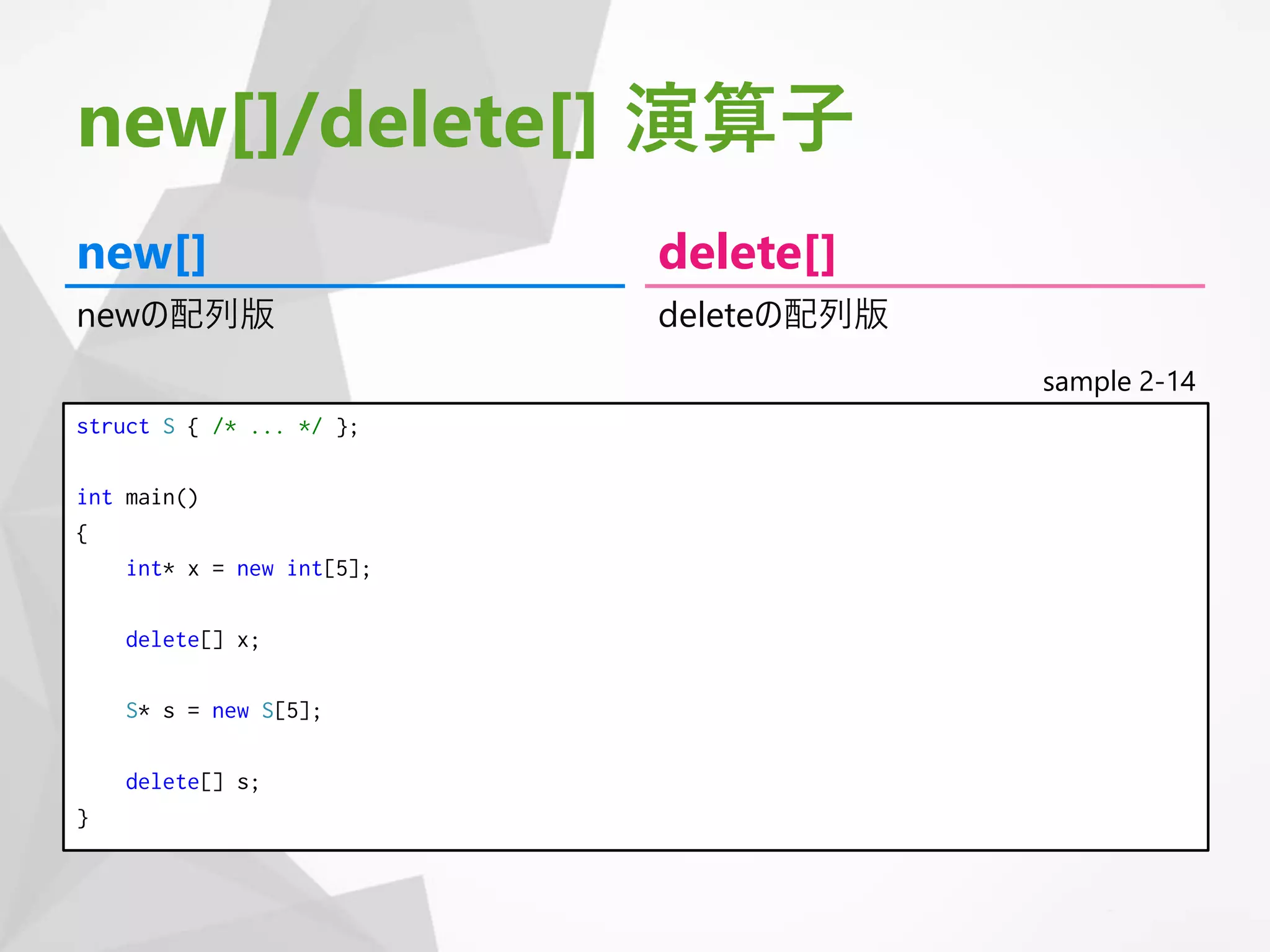 new[]/delete[] 演算子
new[] delete[]
newの配列版 deleteの配列版
sample 2-14
struct S { /* ... */ };
int main()
{
int* x = new int[5];
delete[] x;
S* s = new S[5];
delete[] s;
}
 