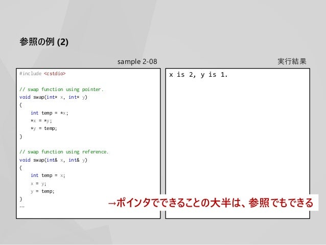 研究生のためのC++ no.2