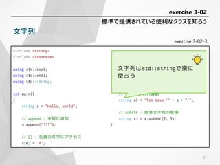 exercise 3-02-3
#include <string>
#include <iostream>
using std::cout;
using std::endl;
using std::string;
int main()
{
string s = "Hello, world";
// append : 末尾に追加
s.append("!!!");
// [] : 先頭の文字にアクセス
s[0] = 'A';
// length : 長さを取得
size_t len = s.length();
// find : 文字列検索
size_t idx = s.find("or");
// + : 文字列の連結
string s2 = "Tom says '" + s + "'";
// substr : 部分文字列の取得
string s3 = s.substr(7, 5);
}
標準で提供されている便利なクラスを知ろう
exercise 3-02
文字列
21
文字列はstd::stringで楽に
使おう
 