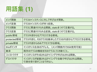 用語集 (1)
メンバ関数 クラスのインスタンスに対して呼び出す関数。
メンバ変数 クラスのインスタンスが持つ変数。
クラス関数 クラスに関連付けられる関数。staticをつけて定義する。
クラス変数 クラスに関連付けられる変数。staticをつけて定義する。
public領域 クラス外部からもアクセスできる領域。
protected領域 クラス内部と、そのクラスを継承したクラスの内部からアクセスできる領域。
private領域 クラス内部からのみアクセスできる領域。
thisポインタ インスタンス自身のアドレス。（メンバ関数内でのみ使用可能）
継承 既存のクラスの機能を別のクラスに引き継ぐこと。
コンストラクタ インスタンスが作成されるタイミングで呼び出される関数。
デストラクタ インスタンスが破棄されるタイミングで自動で呼び出される関数。
引数を受け渡すことはできない。
23
 