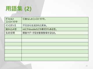用語集 (2)
デフォルト
コンストラクタ
引数なしのコンストラクタ。
インスタンス クラスから生成された実体。
組み込み型 intとかdoubleなどの最初からある型。
名前空間 関数やデータ型を整理整頓するもの。
24
 