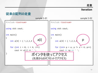 sample 5-01
#include <iostream>
using std::cout;
int main()
{
int a[4] = { 1,2,3,4 };
for (int i = 0; i < 4; i++)
cout << a[i] << ' ';
}
sample 5-02
#include <iostream>
using std::cout;
int main()
{
int a[4] = { 1,2,3,4 };
for (int* p = a; p != a + 4; p++)
cout << *p << ' ';
}
18
iteration
走査
従来の配列の走査
ポインタを使ってアクセス
(先頭からのオフセットでアクセス)
a[i] p
 