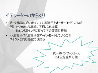 • データ構造に合わせて、++演算子をオーバーロードしている
例）vectorなら単純にアドレスを加算
listならポインタに従って次の要素に移動
• ->演算子や*演算子をオーバーロードしているので
ポインタと同じ感覚で使える
23
イテレーターのからくり
統一のインターフェース
による走査が可能
 
