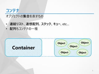 • 連結リスト、連想配列、スタック、キュー、etc…
• 配列もコンテナの一種
5
コンテナ
オブジェクトの集合を表すもの
Container
Object
Object
Object Object
Object
 