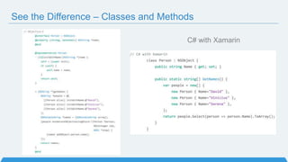C# with XamarinObjective-C
See the Difference – Classes and Methods
 