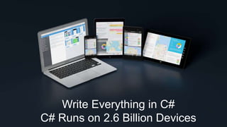 Write Everything in C#
C# Runs on 2.6 Billion Devices
 