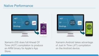 Xamarin.iOS does full Ahead Of
Time (AOT) compilation to produce
an ARM binary for Apple’s App
Store.
Native Performance
Xamarin.Android takes advantage
of Just In Time (JIT) compilation
on the Android device.
 