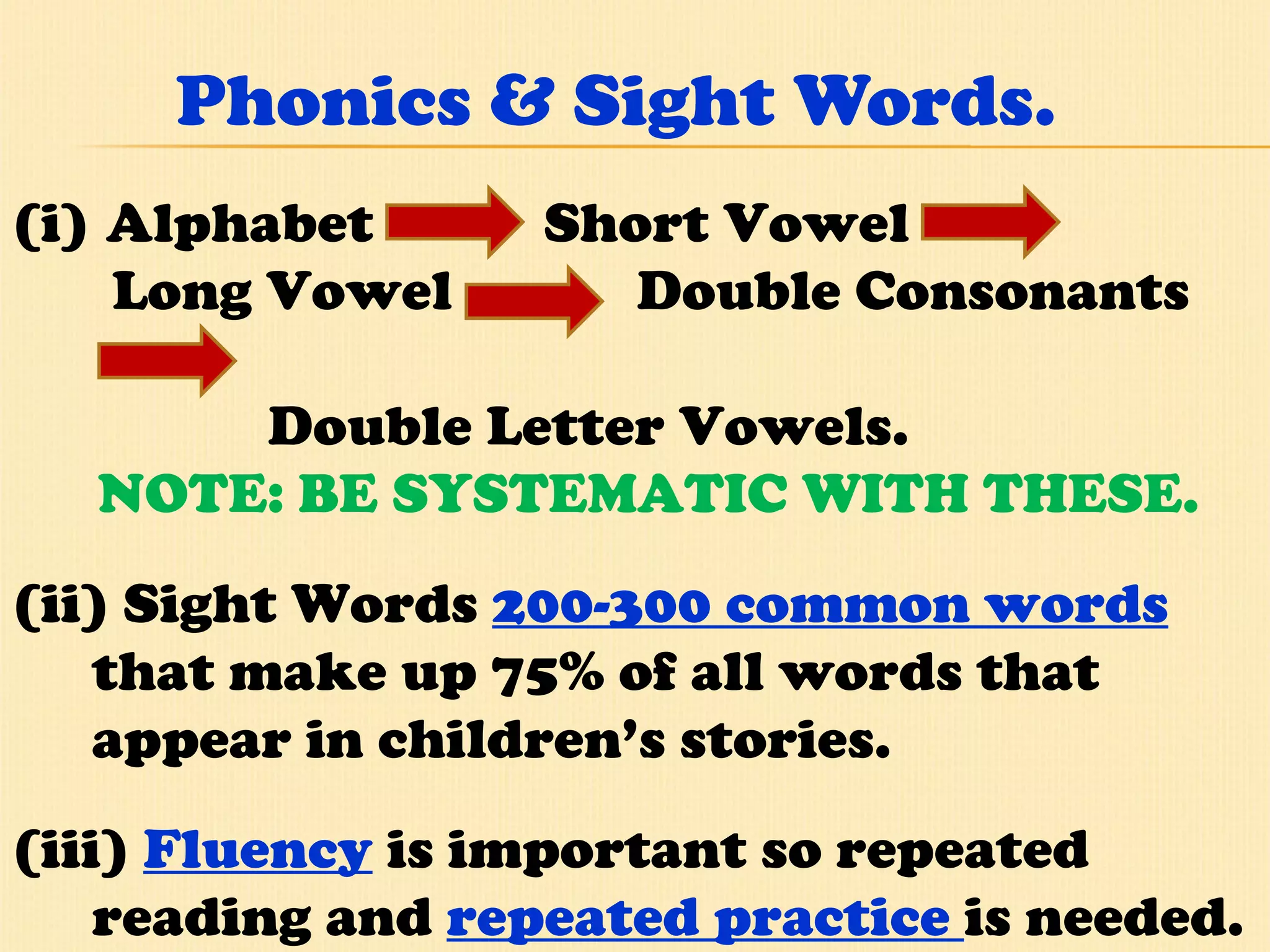 Phonics & Sight Words.  Alphabet  Short Vowel Long Vowel  Double Consonants  Double Letter Vowels. NOTE: BE SYSTEMATIC WITH THESE. (ii) Sight Words  200-300 common words  that make up 75% of all words that appear in children’s stories. (iii)  Fluency  is important so repeated reading and  repeated practice  is needed. 