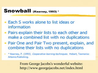 From George Jacobs’s wonderful website: http://www.georgejacobs.net/index.html 