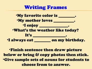Writing Frames My favorite color is ________. My mother loves __________. I enjoy ______________. What’s the weather like today?  It’s ________________. I always eat ________ on my birthday. Finish sentence then draw picture  below or bring & copy photos then stick. Give sample sets of nouns for students to choose from to answer. 