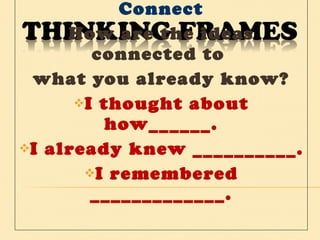 Connect How are the ideas connected to  what you already know? I thought about how______. I already knew __________. I remembered _____________. 
