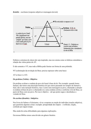 Ketubin – escrituras (resposta subjetiva à mensagem da torá)
Embora a estrutura do cânon não seja inspirado, mas nos ensina como os hebreus entendiam a
relação das várias partes do AT.
E não somente o VT, mas toda a Bíblia pode ilustrar em forma de uma pirâmide.
NT (culminação da revelação de Deus; precisa repousar sobre uma base)
AT (a base é o AT)
Os profetas (Nebiin) - Objetiva
Os profetas avaliam a conduta do povo de Israel à base da lei. Por exemplo: quando lemos
Samuel, não temos uma descrição histórica do que estava passando nos tempos de Samuel e
Saul, não é uma narração histórica, mas é como uma mensagem ao povo, chamando a atenção
à conduta errônea do povo e chamando-os a uma conduta correta e conforme à lei de Deus, ao
pacto de Deus com seu povo. Por isso é objetiva – até que ponto segue e desobedece a
vontade de Deus.
Os escritos (Ketubin) - Subjetiva
Nos livros de Salmos e Eclesiastes, vê-se a resposta ou reação do indivíduo (reação subjetiva),
que questiona algumas coisas: exemplo: prosperidade dos ímpios – é reflexão, reação,
confusão por algum tempo.
Mas ainda há certas dificuldades para algumas explicações.
Em nossas Bíblias temos uma divisão em gênero literário.
 