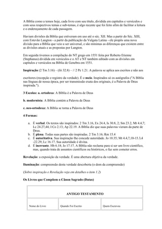 A Bíblia como a temos hoje, cada livro com seu título, dividida em capítulos e versículos e
com seus respectivos temas e sub-temas, é algo recente que foi feito afim de facilitar a leitura
e o endereçamento de cada passagem.
Haviam divisões da Bíblia que estiveram em uso até o séc. XII. Mas a partir do Séc. XIII,
com Estevão Langton - a partir da publicação da Vulgata Latina - ele propôs uma nova
divisão para a Bíblia que veio a ser universal, e são mínimas as diferenças que existem entre
as divisões atuais e as propostas por Langton.
Em seguida tivemos a compilação do NT grego em 1551 feita por Roberto Etienne
(Stephanus) dividida em versículos e o AT e NT também editado com as divisões em
capítulos e versículos na Bíblia de Genebra em 1551.
Inspiração (2 Tm 3.16) – (Jó 32.8) – // 2 Pe 1.21. A palavra se aplica aos escritos e não aos
escritores (recepção e registro da verdade). É o meio. Inspirados só os autógrafos ("A Bíblia
nas línguas de nossa época, por ser transmissão exata dos originais, é a Palavra de Deus
inspirada.").
3 Escolas: a. ortodoxa: A Bíblia é a Palavra de Deus
b. modernista: A Bíblia contém a Palavra de Deus
c. neo-ortodoxa: A Bíblia se torna a Palavra de Deus
4 Formas:
a. É verbal. Os textos são inspirados: 2 Tm 3.16, Ex 24.4, Is 30.8, 2; Sm 23.2, Mt 4.4,7;
Lc 24.27,44; I Co 2.13; Ap 22.19. A Bíblia diz que suas palavras vieram da parte de
Deus.
b. É plena. Todas suas partes são inspiradas. 2 Tm 3.16; Rm 15.4
c. É autoritativa. Sua inspiração lhe concede autoridade. Jo 10.35; Mt 4.4,7,10-15.3,4
-22.29; Lc 16.17. Sua autoridade é divina.
d. É inerrante. Hb 6.18; Jo 17.17. A Bíblia não reclama para si ser um livro científico,
mas, quando trata de assuntos científicos ou históricos, o faz sem cometer erros.
Revelação: a exposição da verdade. É uma abertura objetiva da verdade.
Iluminação: compreensão desta verdade descoberta (o dom da compreensão)
(Sobre inspiração e Revelação veja em detalhes o item 1.2)
Os Livros que Compõem o Cânon Sagrado (Datas)
ANTIGO TESTAMENTO
Nome do Livro Quando Foi Escrito Quem Escreveu
 