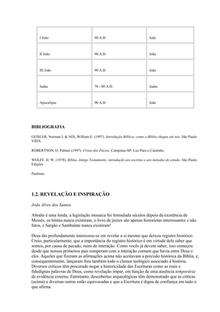 I João 90 A.D. João
II João 90 A.D. João
III João 90 A.D. João
Judas 70 - 80 A.D. Judas
Apocalipse 90 A.D. João
BIBLIOGRAFIA
GEISLER, Norman L & NIX, William E. (1997). Introdução Bíblica: como a Bíblia chegou até nós. São Paulo:
VIDA.
ROBERTSON, O. Palmer (1997). Cristo dos Pactos. Campinas-SP: Luz Para o Caminho.
WOLFF, H. W. (1978). Bíblia, Antigo Testamento: introdução aos escritos e aos métodos de estudo. São Paulo:
Edições
Paulinas.
1.2. REVELAÇÃO E INSPIRAÇÃO
João Alves dos Santos
Abraão é uma lenda, a legislação mosaica foi formulada séculos depois da existência de
Moisés, os hititas nunca existiram, o livro de juízes são apenas historietas interessantes e não
fatos, e Sargão e Sambalate nunca existiram!
Deus tão profundamente interessou-se em revelar a si mesmo que deixou registro histórico.
Creio, particularmente, que a importância do registro histórico é em virtude dele saber que
somos, por causa de pecado, ruins de interação. Como vocês já devem saber, isso começou
desde que nossos primeiros pais romperam com a interação comum que havia entre Deus e
eles. Aqueles que fizeram as afirmações acima não aceitavam a precisão histórica da Bíblia, e,
consequentemente, lançaram fora também todo o clamor teológico associado à história.
Diversos críticos têm procurado negar a historicidade das Escrituras como as reais e
fidedignas palavras de Deus, como revelação ímpar, em função de uma ausência temporária
de evidência externa. Entretanto, descobertas arqueológicas têm demonstrado que as críticas
(acima) e diversas outras estão equivocadas e que a Escritura é digna de confiança em tudo o
que afirma.
 
