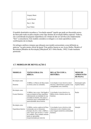 Gregory Baum
Leslie Dewart
Ray L. Hart
Paul Tillich
O modelo doutrinário reconhece a "revelação natural" (aquilo que pode ser discernido acerca
de Deus pela razão ou pela criação) como algo distinto da revelação bíblica especial. Todavia,
ela é considerada de pequena importância em virtude de não ser salvífica (ela simplesmente
"fere" a consciência). Este modelo considera os milagres e os sinais apostólicos como
confirmações da revelação.
Os teólogos católicos romanos que abraçam esse modelo acrescentam a essa definição as
palavras "ou pelo ensino oficial da Igreja."Este gráfico baseia-se em Avery Dulles, Models of
Revelation [Modelos de Revelação] (Maryknoll, KY: Orbis Books, 1992). Usado mediante
permissão.
1.7. MODELOS DE REVELAÇÃO 2
MODELO VISÃO GERAL DA
BÍBLIA
RELAÇÃO COM A
HISTÓRIA
MEIO DE
APREENSÃO
HUMANA
Revelação como
Doutrina
A Bíblia é a Palavra de Deus (tanto
na forma como no conteúdo).
A revelação é trans-histórica (ela é
discreta e determinativa quanto à sua
contigüidade com a história).
Iluminação (pelo
Espírito Santo)
Revelação como
Evento Histórico
A Bíblia é um evento. Está ligada à
auto-revelação de Deus manifesta
indiretamente na totalidade de sua
atividade na história. Ela nunca é
extrínseca seja à continuidade ou à
particularidade dessa história.
A revelação é intra-histórica (a
Bíblia revela a história dentro da
história).
Razão
Revelação como
Experiência Interior
A Bíblia contém a palavra de Deus
(misturada com os elementos
humanos de erro e mito: a Bíblia é
uma "casca" que envolve o "cerne"
da verdade). Essa verdade somente
pode ser apreendida
(experimentada) por meio da
A revelação é psico-histórica (ela
relaciona-se com a história como
uma imagem mental da continuidade
humana).
Intuição
 