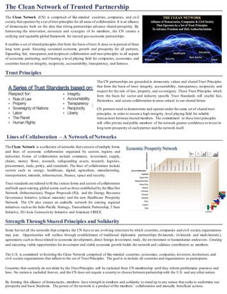 Clean Network 1 page overview (public version) Slide 1