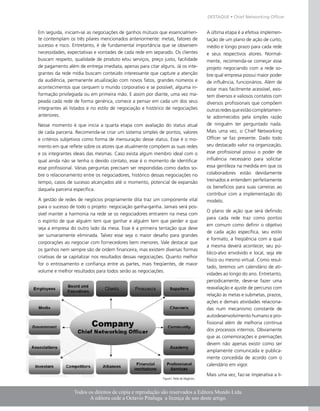 DESTAQUE • Chief Networking Officer


Em seguida, iniciam-se as negociações de ganhos mútuos que essencialmen-                 A última etapa é a efetiva implemen-
te contemplam os três pilares mencionados anteriormente: metas, fatores de               tação de um plano de ação de curto,
sucesso e risco. Entretanto, é de fundamental importância que se observem                médio e longo prazo para cada rede
necessidades, expectativas e vontades de cada rede em separado. Os clientes              e seus respectivos atores. Normal-
buscam respeito, qualidade de produto e/ou serviços, preço justo, facilidade             mente, recomenda-se começar esse
de pagamento além de entrega imediata, apenas para citar alguns. Já os inte-             projeto negociando com a rede so-
grantes da rede mídia buscam conteúdo interessante que capture a atenção                 bre qual empresa possui maior poder
da audiência, permanente atualização com novos fatos, grandes números e                  de influência, funcionários. Além de
acontecimentos que cerquem o mundo corporativo e se possível, alguma in-                 estar mais facilmente acessível, exis-
formação privilegiada ou em primeira mão. E assim por diante, uma vez ma-                tem diversos e valiosos contatos com
peada cada rede de forma genérica, comece a pensar em cada um dos seus                   diversos profissionais que compõem
integrantes ali listados e no estilo de negociação e histórico de negociações            outras redes que estão completamen-
anteriores.                                                                              te adormecidos pela simples razão
Nesse momento é que inicia a quarta etapa com avaliação do status atual                  de ninguém ter perguntado nada.
de cada parceria. Recomenda-se criar um sistema simples de pontos, valores               Mais uma vez, o Chief Networking
e critérios subjetivos como forma de mensuração desse status. Esse é o mo-               Officer se faz presente. Dado todo
mento em que reflete sobre os atores que atualmente compõem as suas redes                seu destacado valor na organização,
e os integrantes ideais das mesmas. Caso exista algum membro ideal com o                 esse profissional possui o poder de
qual ainda não se tenha o devido contato, esse é o momento de identificar                influência necessário para solicitar
esse profissional. Várias perguntas precisam ser respondidas como dados so-              essa gentileza na medida em que os
bre o relacionamento entre os negociadores, histórico dessas negociações no              colaboradores estão devidamente
tempo, casos de sucesso alcançados até o momento, potencial de expansão                  treinados e entendem perfeitamente
                                                                                         os benefícios para suas carreiras ao
daquela parceria específica.
                                                                                         contribuir com a implementação do
A gestão de redes de negócios propriamente dita traz um componente vital                 modelo.
para o sucesso de todo o projeto: negociação ganha-ganha. Jamais será pos-
                                                                                         O plano de ação que será definido
sível manter a harmonia na rede se os negociadores entrarem na mesa com
                                                                                         para cada rede traz como pontos
o espírito de que alguém tem que ganhar e alguém tem que perder e que
                                                                                         em comum como definir o objetivo
seja a empresa do outro lado da mesa. Esse é a primeira tentação que deve
                                                                                         de cada ação específica, seu estilo
ser sumariamente eliminada. Talvez esse seja o maior desafio para grandes
                                                                                         e formato, a freqüência com a qual
corporações ao negociar com fornecedores bem menores. Vale destacar que
                                                                                         a mesma deverá acontecer, seu pú-
os ganhos nem sempre são de ordem financeira, mas existem diversas formas
                                                                                         blico-alvo envolvido e local, seja ele
criativas de se capitalizar nos resultados dessas negociações. Quanto melhor
                                                                                         físico ou mesmo virtual. Como resul-
for o entrosamento e confiança entre as partes, mais freqüentes, de maior
                                                                                         tado, teremos um calendário de ati-
volume e melhor resultados para todos serão as negociações.
                                                                                         vidades ao longo do ano. Entretanto,
                                                                                         periodicamente, deve-se fazer uma
                                                                                         reavaliação e ajuste de percurso com
                                                                                         relação às metas e submetas, prazos,
                                                                                         ações e demais atividades relaciona-
                                                                                         das num mecanismo constante de
                                                                                         autodesenvolvimento humano e pro-
                                                                                         fissional além de melhoria contínua
                                                                                         dos processos internos. Obviamente
                                                                                         que as comemorações e premiações
                                                                                         devem não apenas existir como ser
                                                                                         amplamente comunicada e publica-
                                                                                         mente concedida de acordo com o
                                                                                         calendário em vigor.

                                                                                         Mais uma vez, faz-se imperativa a li-
                                                            Figura1. Rede de Negócios.



                 Todos os direitos de cópia e reprodução são reservados a Editora Mundo Ltda.
                        A editora cede a Octavio Pitaluga a licença de uso deste artigo.                      w w w. m u n d o pm.com.br   
 