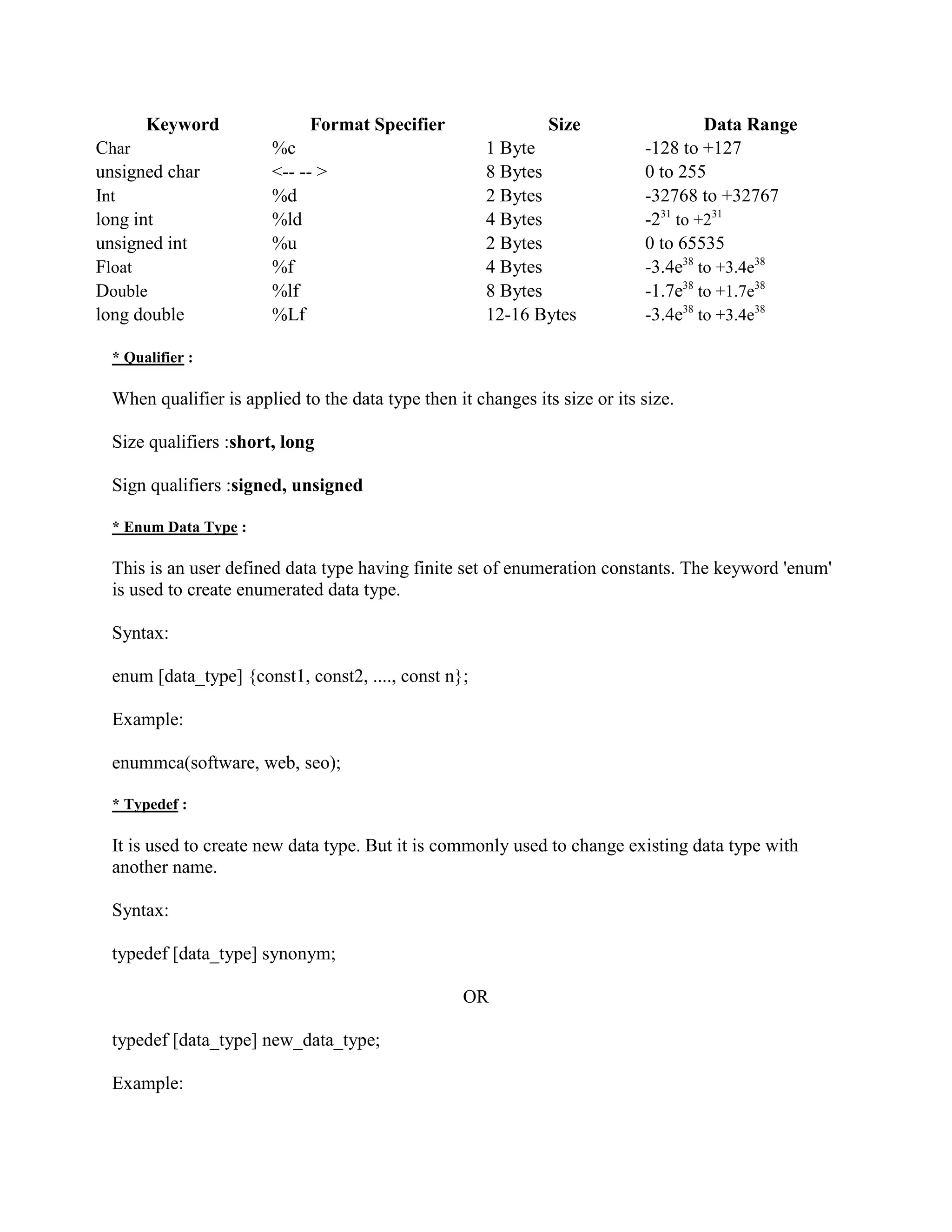 Keyword Format Specifier Size Data Range
Char %c 1 Byte -128 to +127
unsigned char <-- -- > 8 Bytes 0 to 255
Int %d 2 Bytes -32768 to +32767
long int %ld 4 Bytes -231
to +231
unsigned int %u 2 Bytes 0 to 65535
Float %f 4 Bytes -3.4e38
to +3.4e38
Double %lf 8 Bytes -1.7e38
to +1.7e38
long double %Lf 12-16 Bytes -3.4e38
to +3.4e38
* Qualifier :
When qualifier is applied to the data type then it changes its size or its size.
Size qualifiers :short, long
Sign qualifiers :signed, unsigned
* Enum Data Type :
This is an user defined data type having finite set of enumeration constants. The keyword 'enum'
is used to create enumerated data type.
Syntax:
enum [data_type] {const1, const2, ...., const n};
Example:
enummca(software, web, seo);
* Typedef :
It is used to create new data type. But it is commonly used to change existing data type with
another name.
Syntax:
typedef [data_type] synonym;
OR
typedef [data_type] new_data_type;
Example:
 