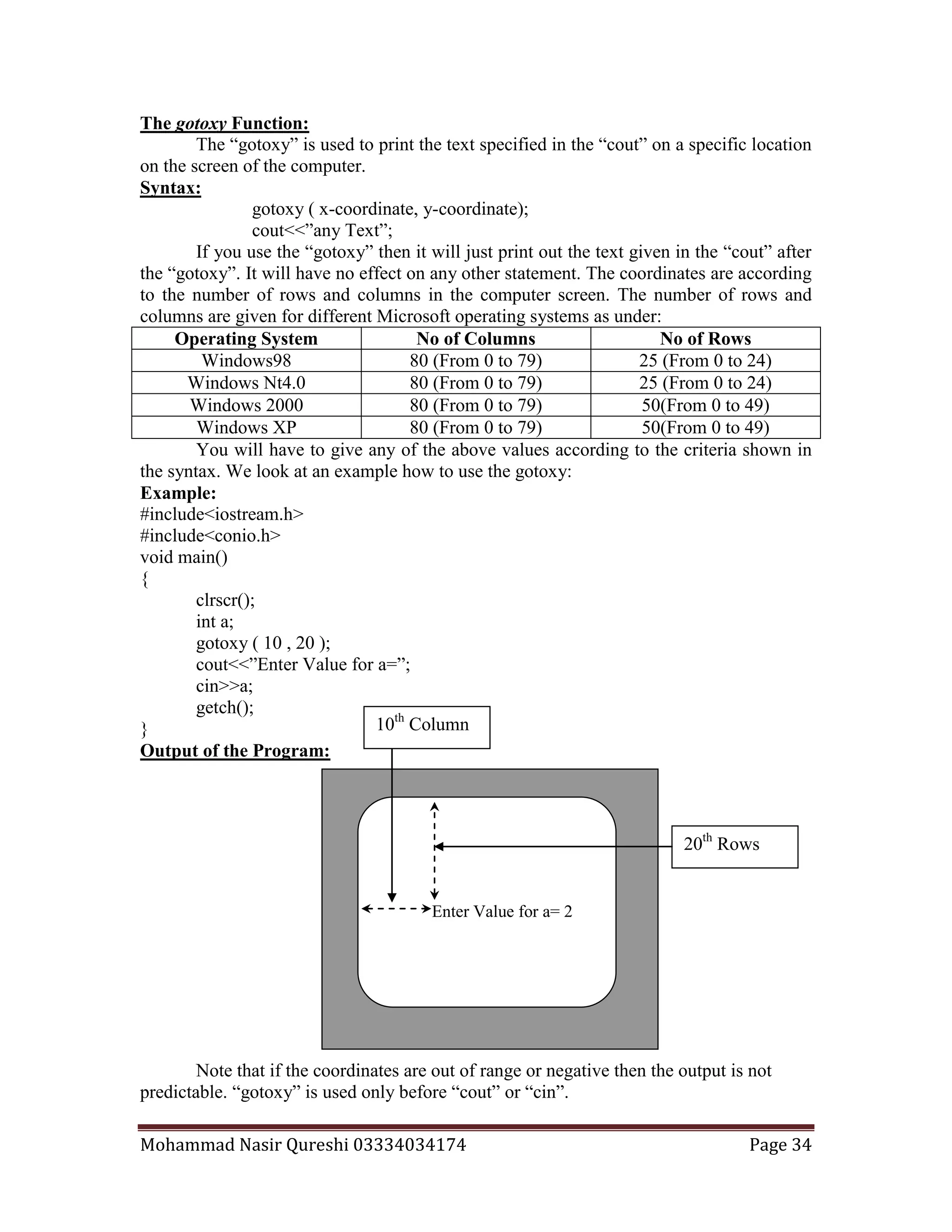 Mohammad Nasir Qureshi 03334034174 Page 34
The gotoxy Function:
The “gotoxy” is used to print the text specified in the “cout” on a specific location
on the screen of the computer.
Syntax:
gotoxy ( x-coordinate, y-coordinate);
cout<<”any Text”;
If you use the “gotoxy” then it will just print out the text given in the “cout” after
the “gotoxy”. It will have no effect on any other statement. The coordinates are according
to the number of rows and columns in the computer screen. The number of rows and
columns are given for different Microsoft operating systems as under:
Operating System No of Columns No of Rows
Windows98 80 (From 0 to 79) 25 (From 0 to 24)
Windows Nt4.0 80 (From 0 to 79) 25 (From 0 to 24)
Windows 2000 80 (From 0 to 79) 50(From 0 to 49)
Windows XP 80 (From 0 to 79) 50(From 0 to 49)
You will have to give any of the above values according to the criteria shown in
the syntax. We look at an example how to use the gotoxy:
Example:
#include<iostream.h>
#include<conio.h>
void main()
{
clrscr();
int a;
gotoxy ( 10 , 20 );
cout<<”Enter Value for a=”;
cin>>a;
getch();
}
Output of the Program:
Note that if the coordinates are out of range or negative then the output is not
predictable. “gotoxy” is used only before “cout” or “cin”.
Enter Value for a= 2
20th
Rows
10th
Column
 