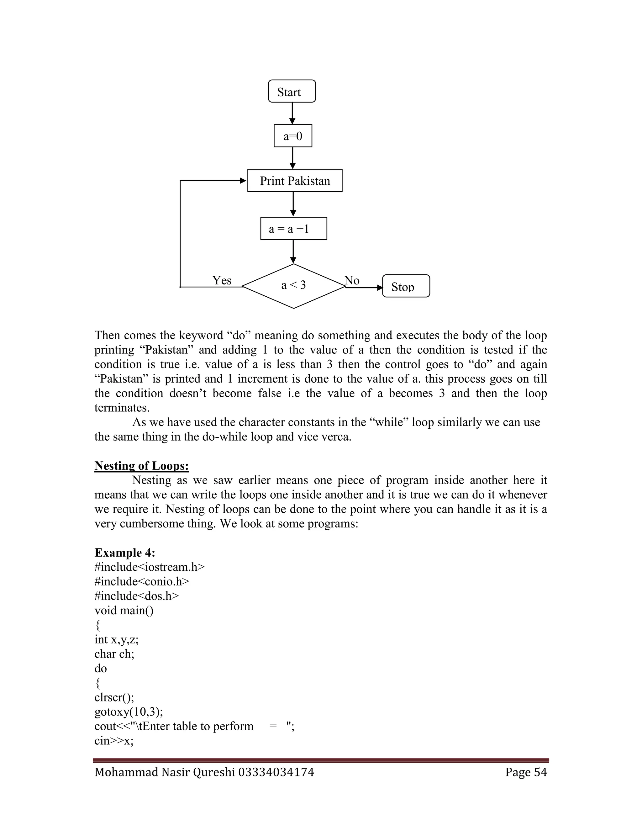 Mohammad Nasir Qureshi 03334034174 Page 54
Then comes the keyword “do” meaning do something and executes the body of the loop
printing “Pakistan” and adding 1 to the value of a then the condition is tested if the
condition is true i.e. value of a is less than 3 then the control goes to “do” and again
“Pakistan” is printed and 1 increment is done to the value of a. this process goes on till
the condition doesn’t become false i.e the value of a becomes 3 and then the loop
terminates.
As we have used the character constants in the “while” loop similarly we can use
the same thing in the do-while loop and vice verca.
Nesting of Loops:
Nesting as we saw earlier means one piece of program inside another here it
means that we can write the loops one inside another and it is true we can do it whenever
we require it. Nesting of loops can be done to the point where you can handle it as it is a
very cumbersome thing. We look at some programs:
Example 4:
#include<iostream.h>
#include<conio.h>
#include<dos.h>
void main()
{
int x,y,z;
char ch;
do
{
clrscr();
gotoxy(10,3);
cout<<"tEnter table to perform = ";
cin>>x;
Yes No
Stopa < 3
Start
a = a +1
Print Pakistan
a=0
 