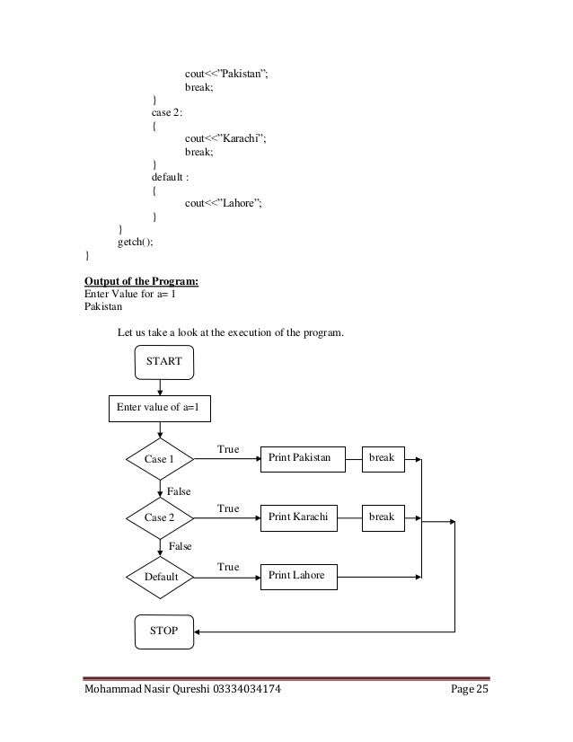 C++notes