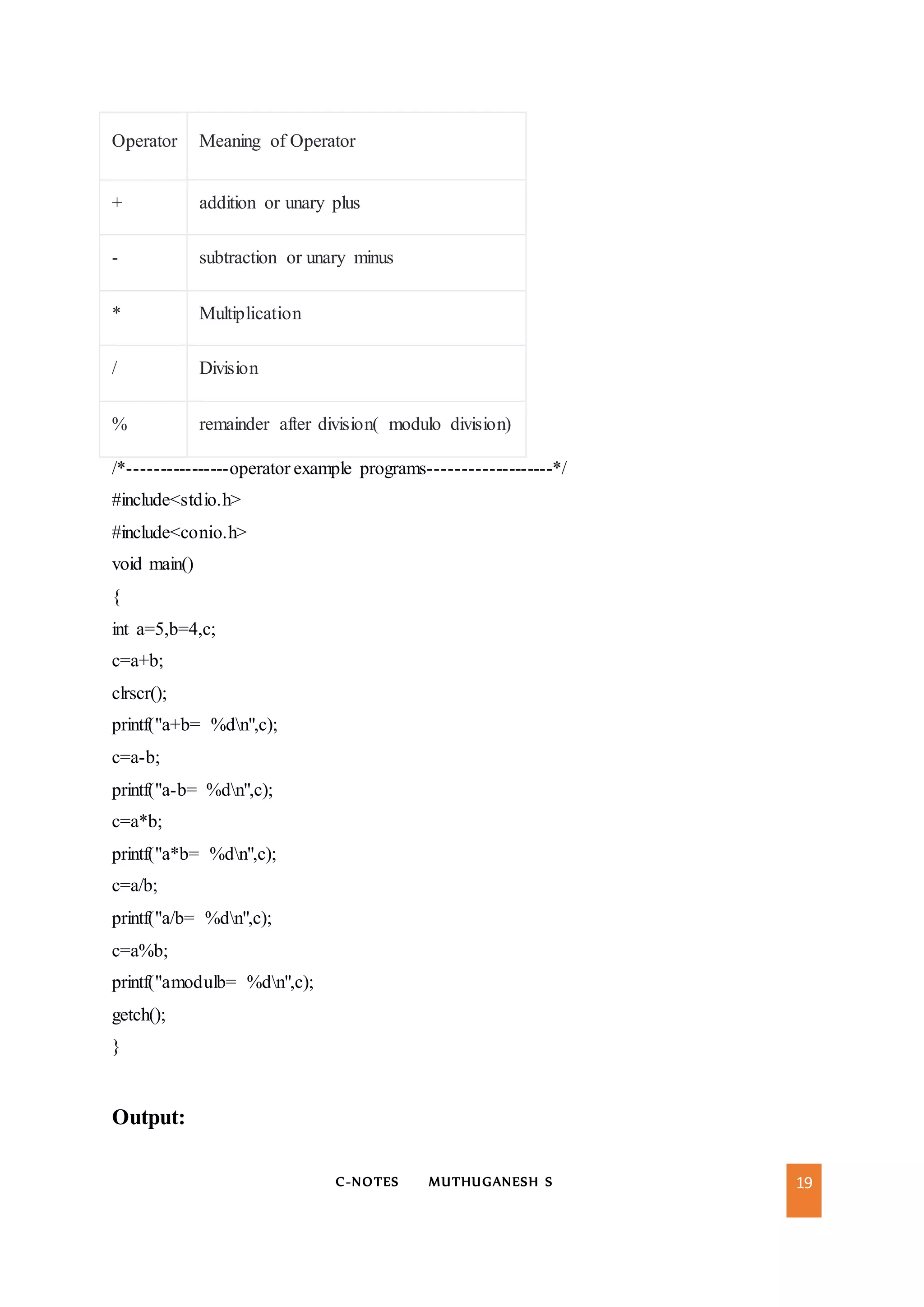 C-NOTES MUTHUGANESH S 19
Operator Meaning of Operator
+ addition or unary plus
- subtraction or unary minus
* Multiplication
/ Division
% remainder after division( modulo division)
/*----------------operator example programs-------------------*/
#include<stdio.h>
#include<conio.h>
void main()
{
int a=5,b=4,c;
c=a+b;
clrscr();
printf("a+b= %dn",c);
c=a-b;
printf("a-b= %dn",c);
c=a*b;
printf("a*b= %dn",c);
c=a/b;
printf("a/b= %dn",c);
c=a%b;
printf("amodulb= %dn",c);
getch();
}
Output:
 