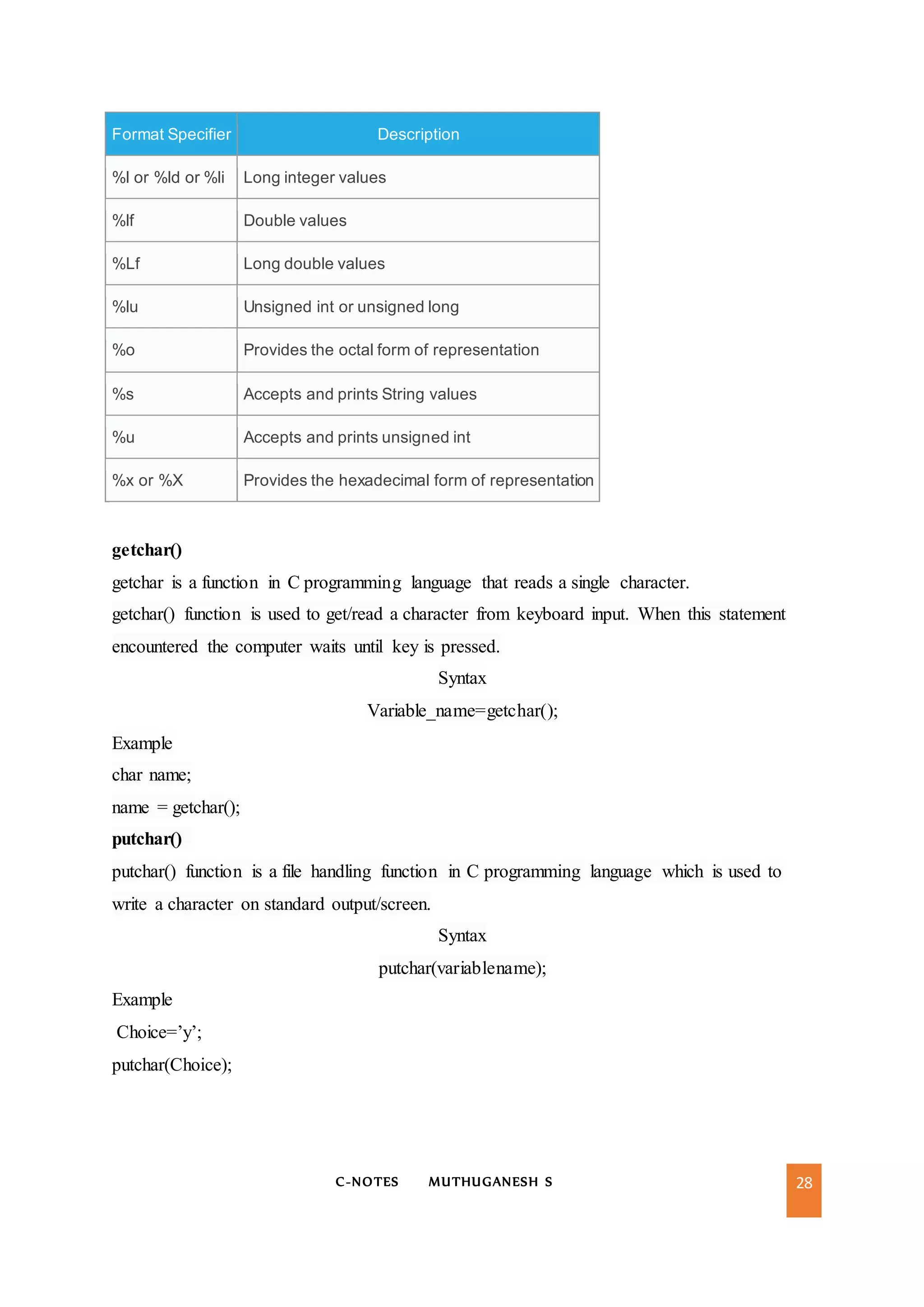 C-NOTES MUTHUGANESH S 28
Format Specifier Description
%l or %ld or %li Long integer values
%lf Double values
%Lf Long double values
%lu Unsigned int or unsigned long
%o Provides the octal form of representation
%s Accepts and prints String values
%u Accepts and prints unsigned int
%x or %X Provides the hexadecimal form of representation
getchar()
getchar is a function in C programming language that reads a single character.
getchar() function is used to get/read a character from keyboard input. When this statement
encountered the computer waits until key is pressed.
Syntax
Variable_name=getchar();
Example
char name;
name = getchar();
putchar()
putchar() function is a file handling function in C programming language which is used to
write a character on standard output/screen.
Syntax
putchar(variablename);
Example
Choice=’y’;
putchar(Choice);
 