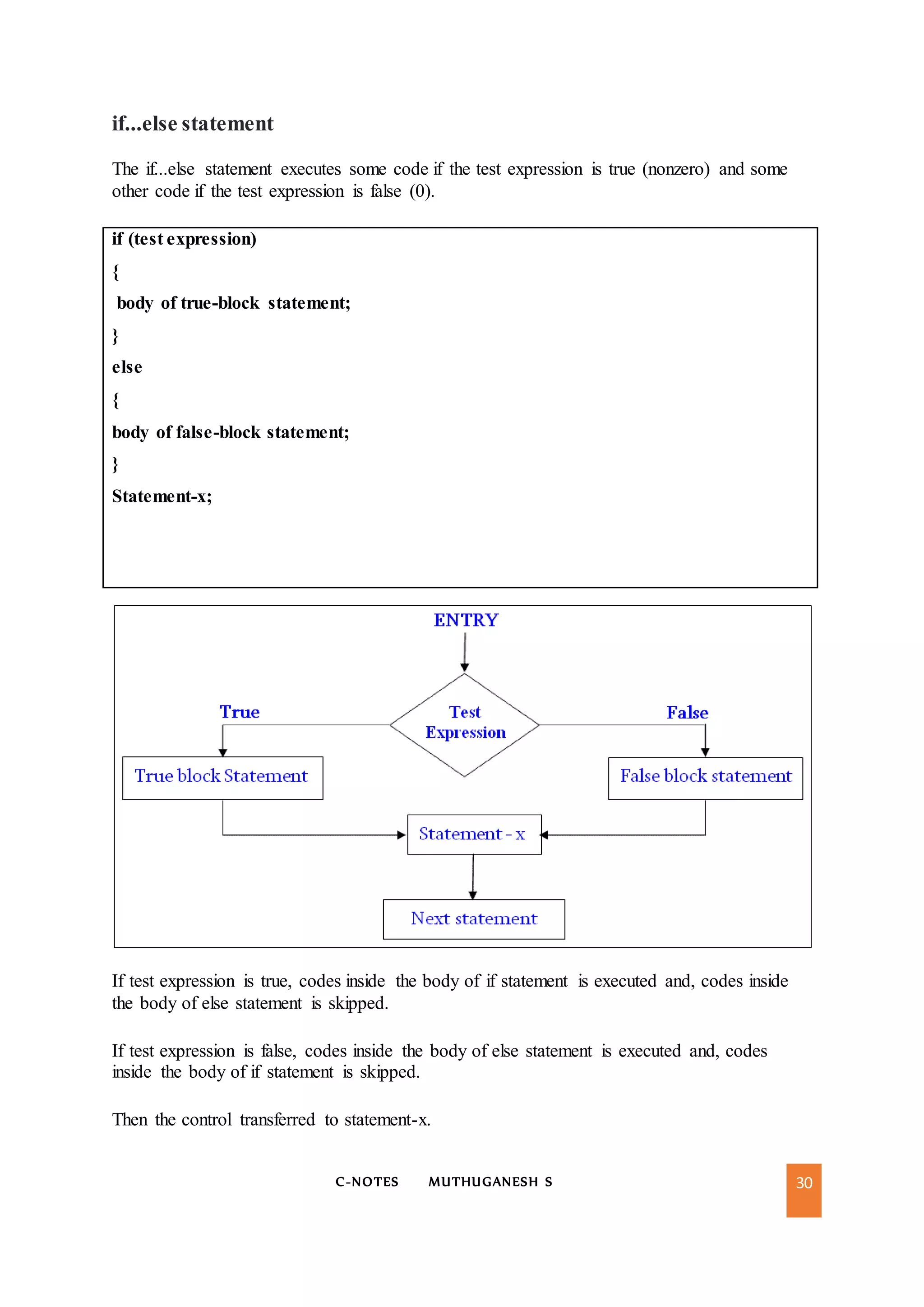 C-NOTES MUTHUGANESH S 30
if...else statement
The if...else statement executes some code if the test expression is true (nonzero) and some
other code if the test expression is false (0).
if (test expression)
{
body of true-block statement;
}
else
{
body of false-block statement;
}
Statement-x;
If test expression is true, codes inside the body of if statement is executed and, codes inside
the body of else statement is skipped.
If test expression is false, codes inside the body of else statement is executed and, codes
inside the body of if statement is skipped.
Then the control transferred to statement-x.
 
