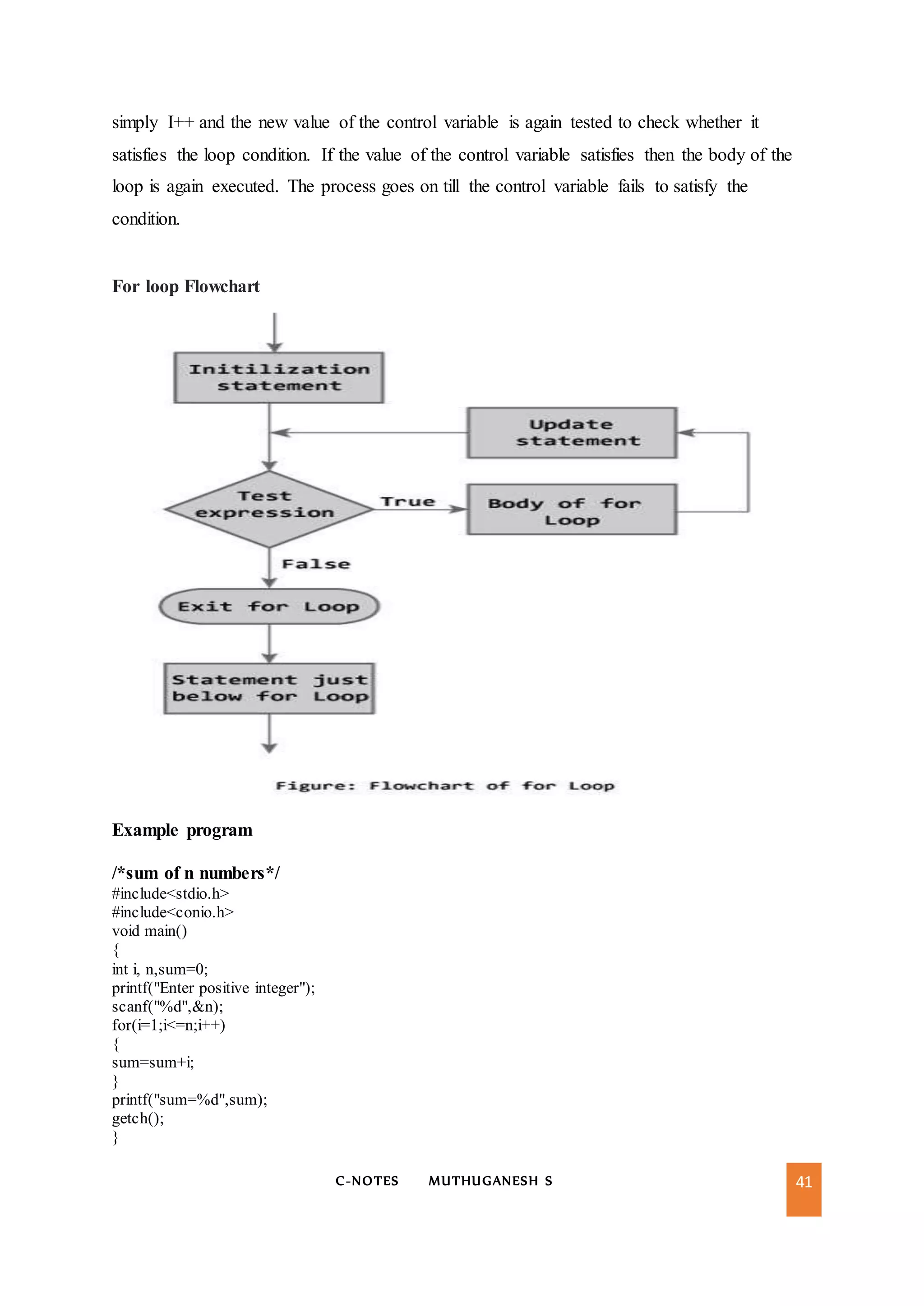 C-NOTES MUTHUGANESH S 41
simply I++ and the new value of the control variable is again tested to check whether it
satisfies the loop condition. If the value of the control variable satisfies then the body of the
loop is again executed. The process goes on till the control variable fails to satisfy the
condition.
For loop Flowchart
Example program
/*sum of n numbers*/
#include<stdio.h>
#include<conio.h>
void main()
{
int i, n,sum=0;
printf("Enter positive integer");
scanf("%d",&n);
for(i=1;i<=n;i++)
{
sum=sum+i;
}
printf("sum=%d",sum);
getch();
}
 