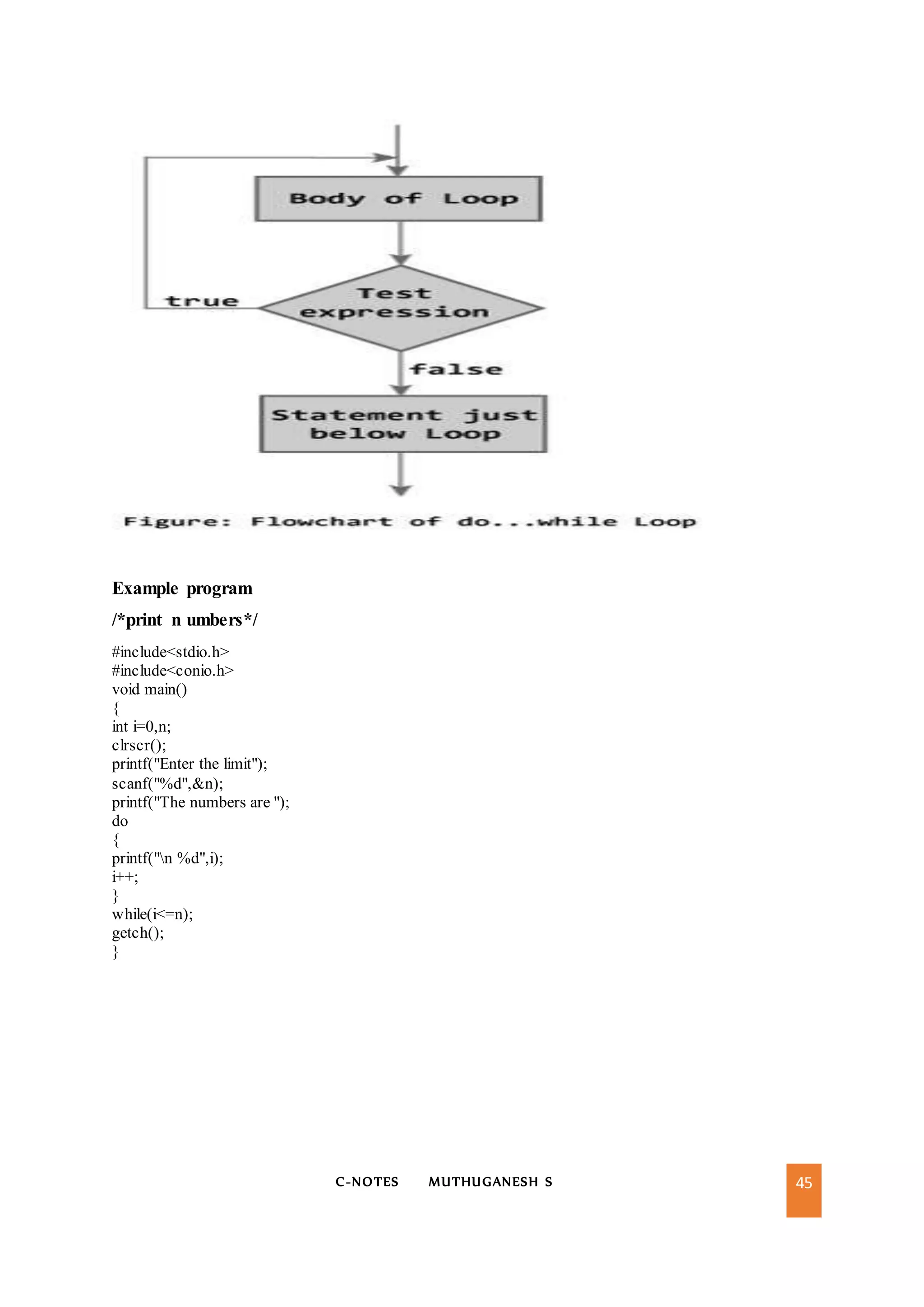 C-NOTES MUTHUGANESH S 45
Example program
/*print n umbers*/
#include<stdio.h>
#include<conio.h>
void main()
{
int i=0,n;
clrscr();
printf("Enter the limit");
scanf("%d",&n);
printf("The numbers are ");
do
{
printf("n %d",i);
i++;
}
while(i<=n);
getch();
}
 