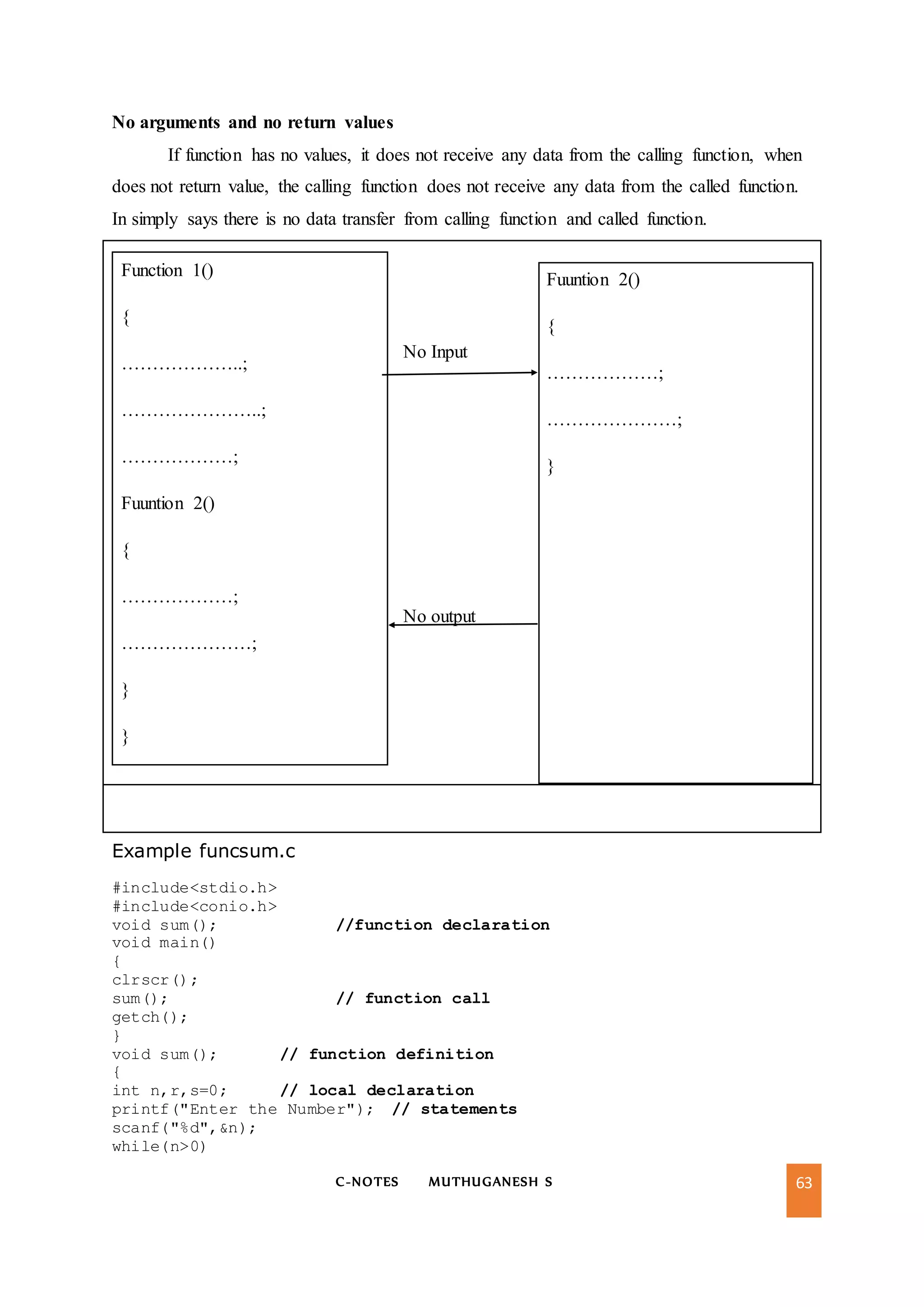 C-NOTES MUTHUGANESH S 63
No arguments and no return values
If function has no values, it does not receive any data from the calling function, when
does not return value, the calling function does not receive any data from the called function.
In simply says there is no data transfer from calling function and called function.
No Input
No output
Fuuntion 2()
{
………………;
…………………;
}
Function 1()
{
………………..;
…………………..;
………………;
Fuuntion 2()
{
………………;
…………………;
}
}
Example funcsum.c
#include<stdio.h>
#include<conio.h>
void sum(); //function declaration
void main()
{
clrscr();
sum(); // function call
getch();
}
void sum(); // function definition
{
int n,r,s=0; // local declaration
printf("Enter the Number"); // statements
scanf("%d",&n);
while(n>0)
 