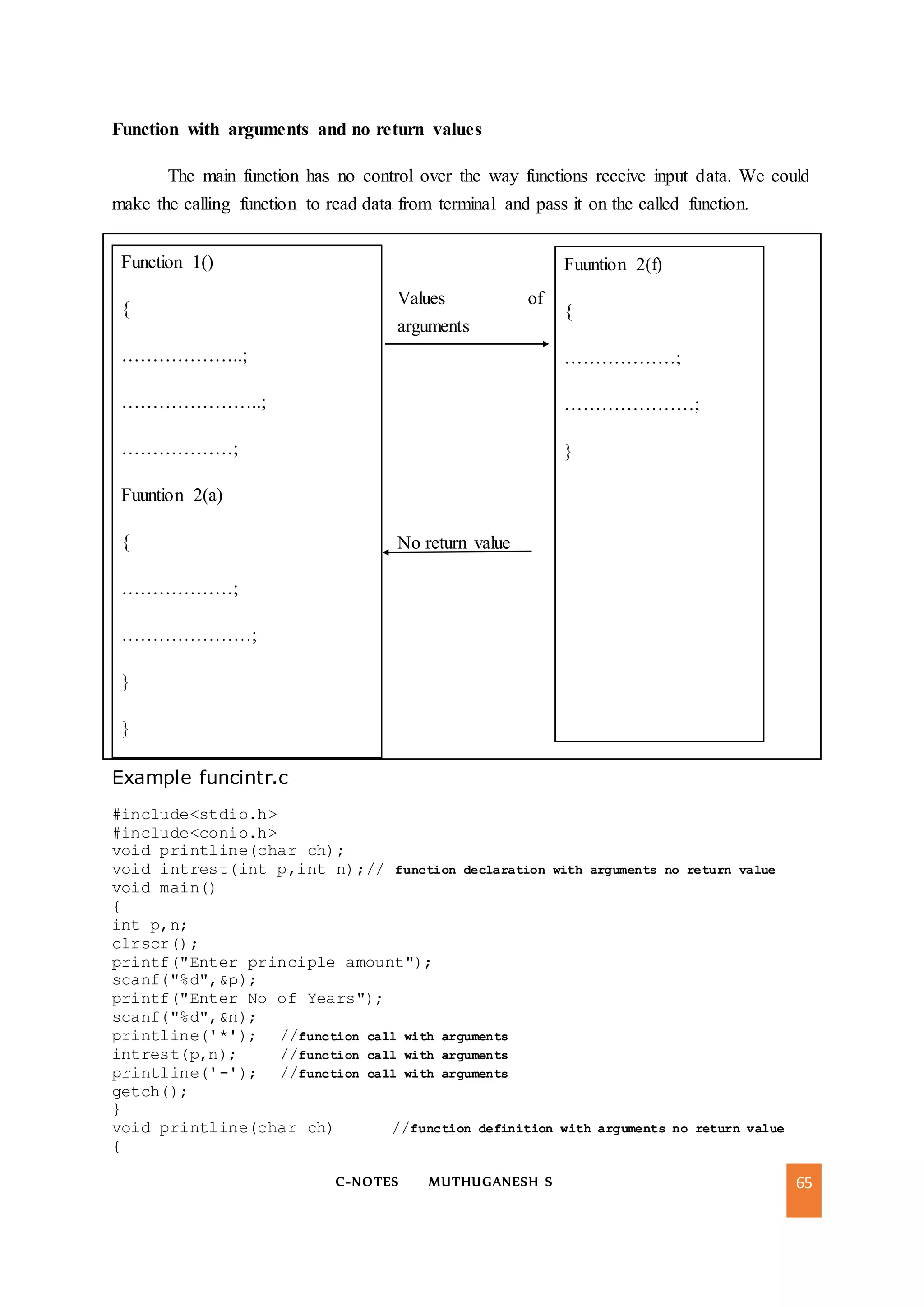 C-NOTES MUTHUGANESH S 65
Function with arguments and no return values
The main function has no control over the way functions receive input data. We could
make the calling function to read data from terminal and pass it on the called function.
Values of
arguments
No return value
Function 1()
{
………………..;
…………………..;
………………;
Fuuntion 2(a)
{
………………;
…………………;
}
}
Fuuntion 2(f)
{
………………;
…………………;
}
Example funcintr.c
#include<stdio.h>
#include<conio.h>
void printline(char ch);
void intrest(int p,int n);// function declaration with arguments no return value
void main()
{
int p,n;
clrscr();
printf("Enter principle amount");
scanf("%d",&p);
printf("Enter No of Years");
scanf("%d",&n);
printline('*'); //function call with arguments
intrest(p,n); //function call with arguments
printline('-'); //function call with arguments
getch();
}
void printline(char ch) //function definition with arguments no return value
{
 