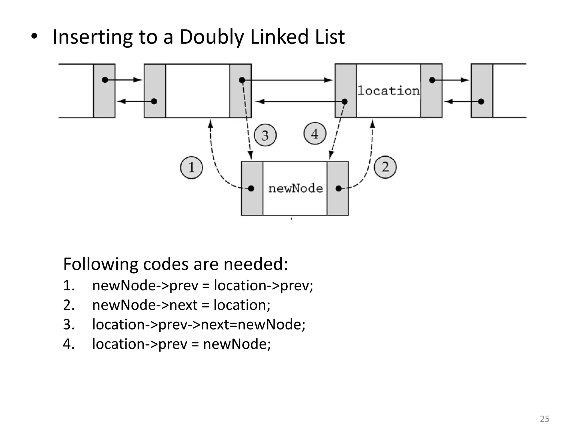 • Inserting to a Doubly Linked List
Following codes are needed:
1. newNode->prev = location->prev;
2. newNode->next = location;
3. location->prev->next=newNode;
4. location->prev = newNode;
25
 