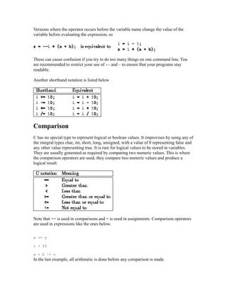 Versions where the operator occurs before the variable name change the value of the
variable before evaluating the expression, so




These can cause confusion if you try to do too many things on one command line. You
are recommended to restrict your use of ++ and - to ensure that your programs stay
readable.

Another shorthand notation is listed below




Comparison
C has no special type to represent logical or boolean values. It improvises by using any of
the integral types char, int, short, long, unsigned, with a value of 0 representing false and
any other value representing true. It is rare for logical values to be stored in variables.
They are usually generated as required by comparing two numeric values. This is where
the comparison operators are used, they compare two numeric values and produce a
logical result.




Note that == is used in comparisons and = is used in assignments. Comparison operators
are used in expressions like the ones below.


x == y

i > 10

a + b != c
In the last example, all arithmetic is done before any comparison is made.
 