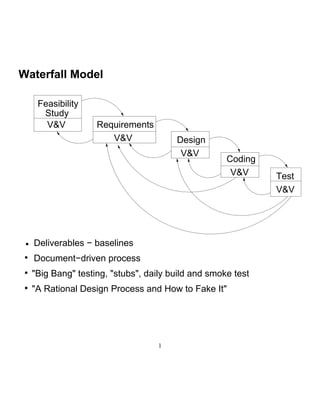 Waterfall Model


   Feasibility
    Study
     V&V          Requirements
                     V&V              Design
                                       V&V
                                                   Coding
                                                    V&V     Test
                                                            V&V




  Deliverables − baselines
  Document−driven process
  "Big Bang" testing, "stubs", daily build and smoke test
  "A Rational Design Process and How to Fake It"




                                  �
 