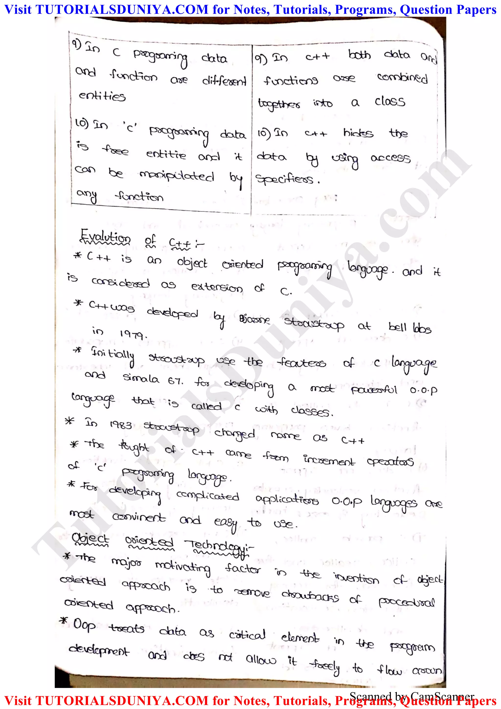 Scanned by CamScanner
TutorialsD
uniya.com
Visit TUTORIALSDUNIYA.COM for Notes, Tutorials, Programs, Question Papers
Visit TUTORIALSDUNIYA.COM for Notes, Tutorials, Programs, Question Papers
 