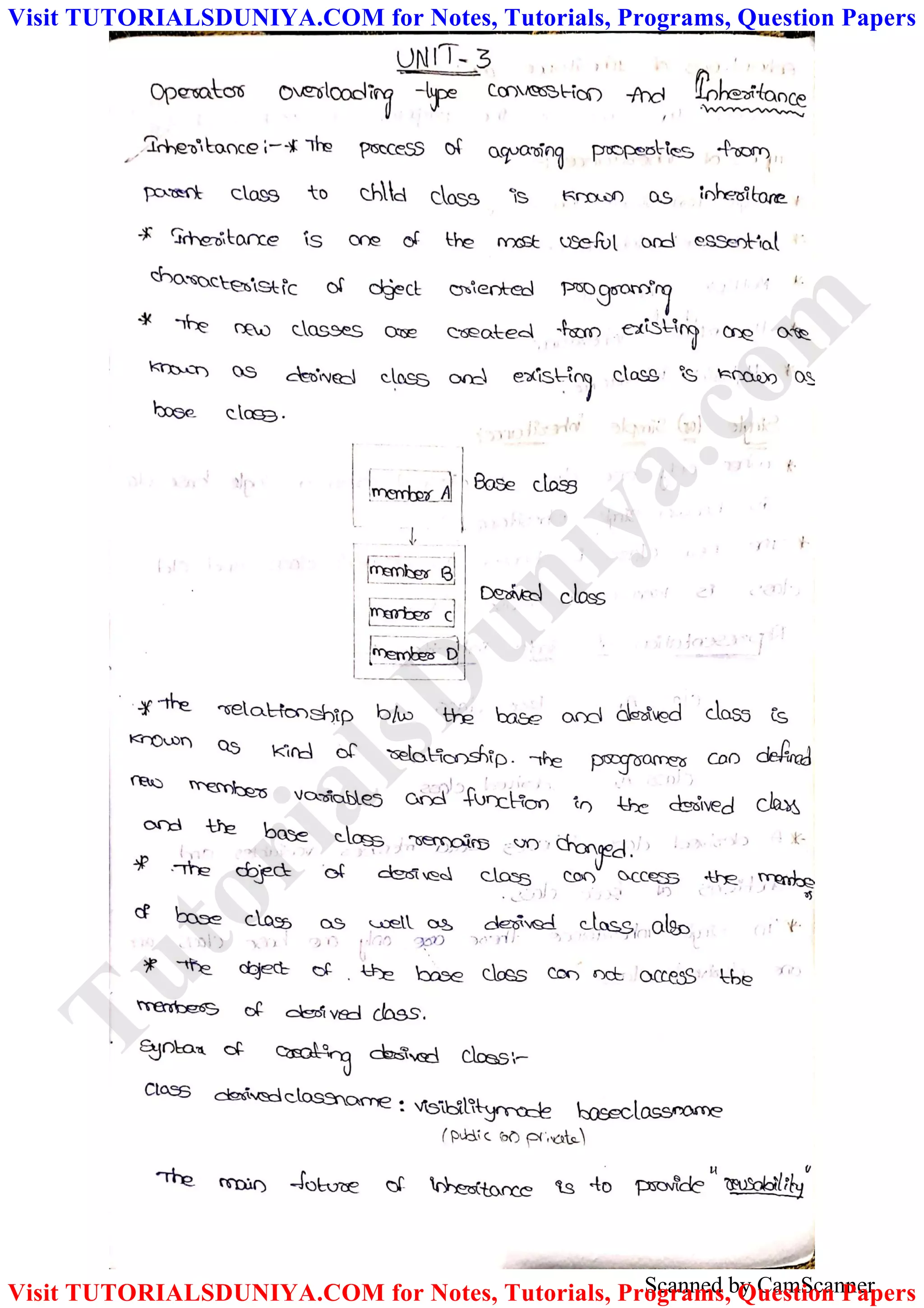 Scanned by CamScanner
TutorialsD
uniya.com
Visit TUTORIALSDUNIYA.COM for Notes, Tutorials, Programs, Question Papers
Visit TUTORIALSDUNIYA.COM for Notes, Tutorials, Programs, Question Papers
 