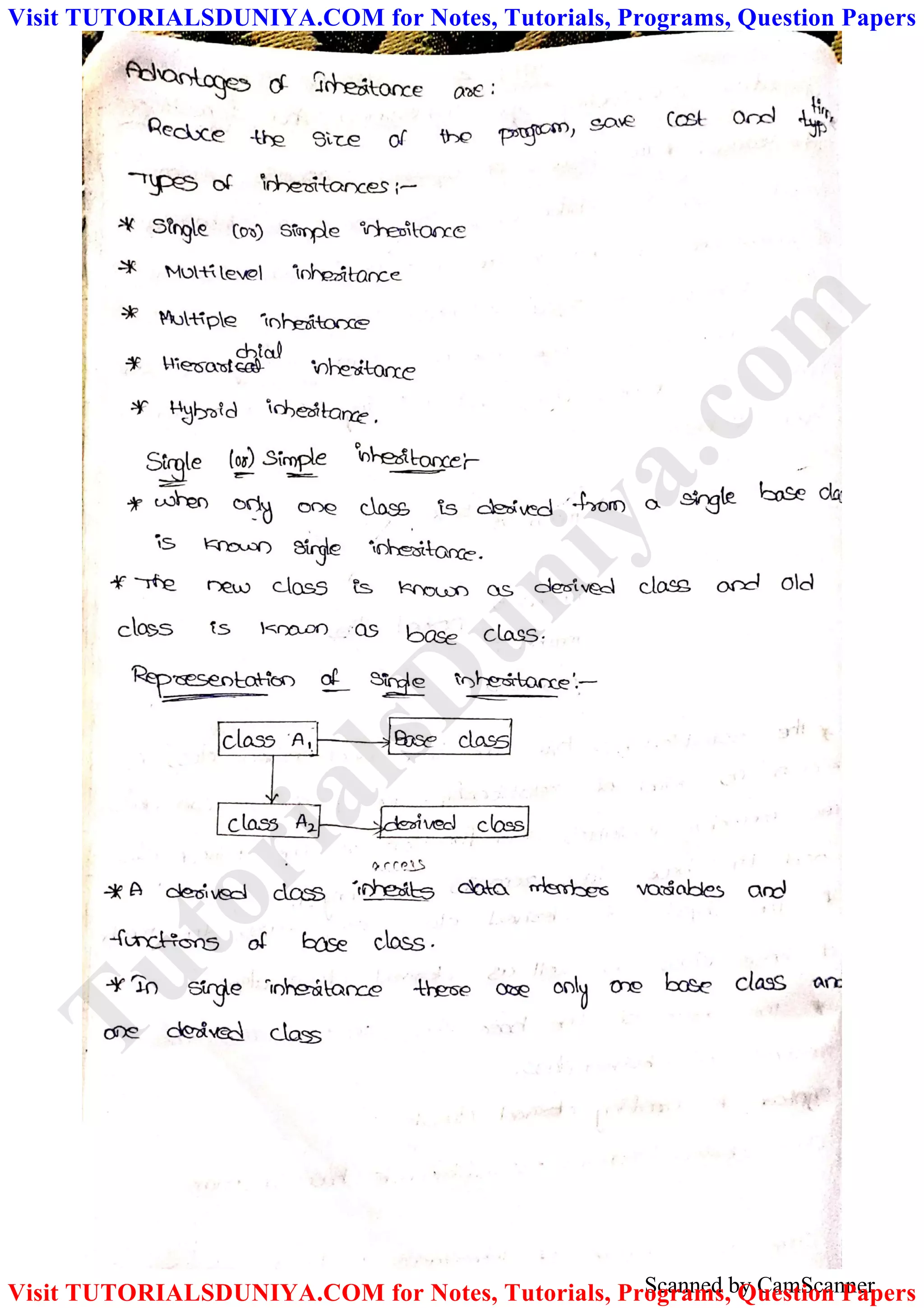 Scanned by CamScanner
TutorialsD
uniya.com
Visit TUTORIALSDUNIYA.COM for Notes, Tutorials, Programs, Question Papers
Visit TUTORIALSDUNIYA.COM for Notes, Tutorials, Programs, Question Papers
 