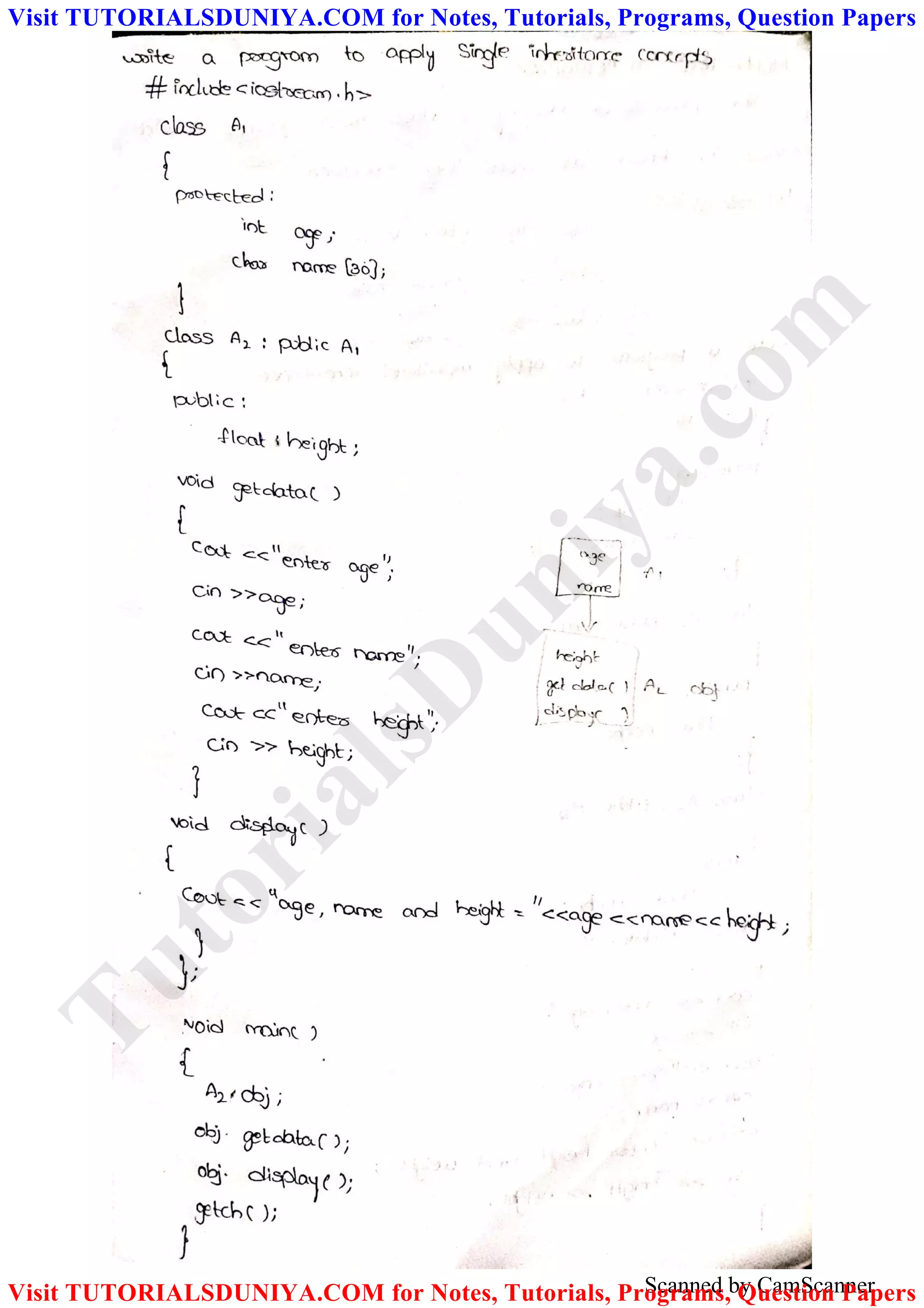 Scanned by CamScanner
TutorialsD
uniya.com
Visit TUTORIALSDUNIYA.COM for Notes, Tutorials, Programs, Question Papers
Visit TUTORIALSDUNIYA.COM for Notes, Tutorials, Programs, Question Papers
 