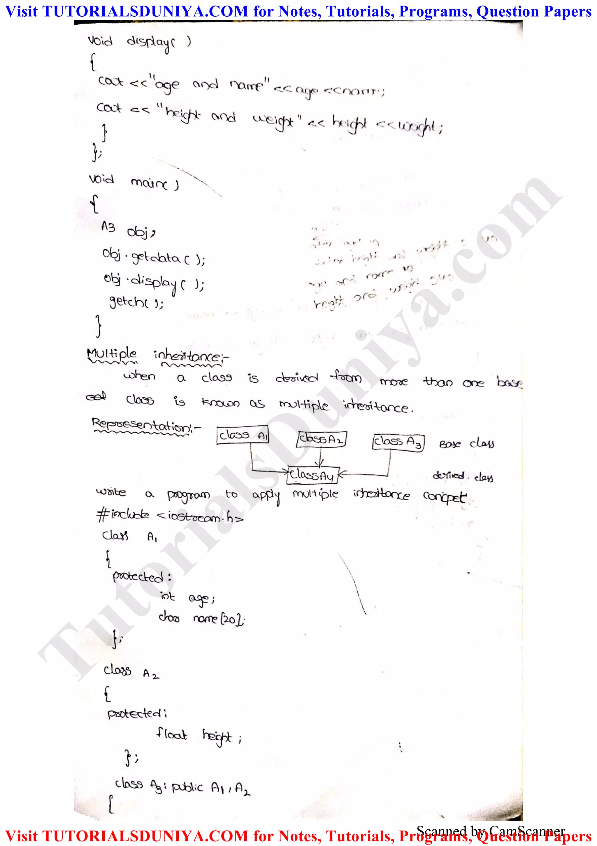 Scanned by CamScanner
TutorialsD
uniya.com
Visit TUTORIALSDUNIYA.COM for Notes, Tutorials, Programs, Question Papers
Visit TUTORIALSDUNIYA.COM for Notes, Tutorials, Programs, Question Papers
 