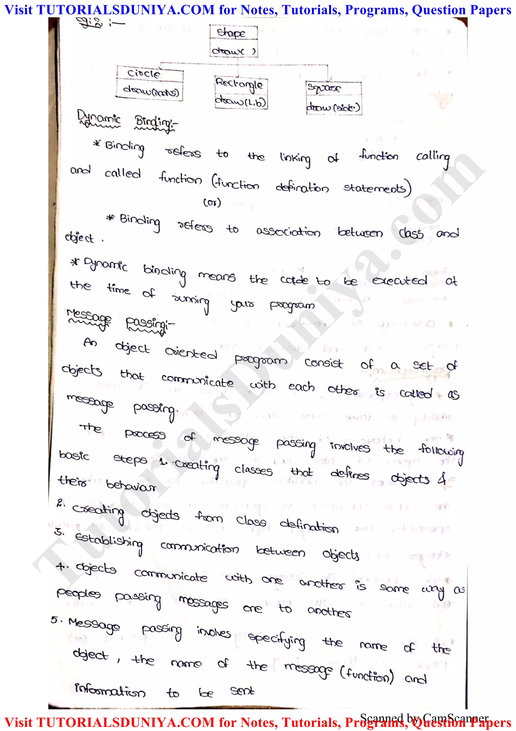 Scanned by CamScanner
TutorialsD
uniya.com
Visit TUTORIALSDUNIYA.COM for Notes, Tutorials, Programs, Question Papers
Visit TUTORIALSDUNIYA.COM for Notes, Tutorials, Programs, Question Papers
 