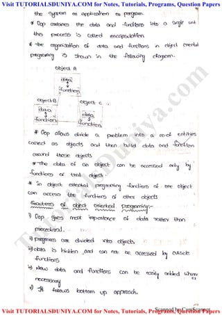 Scanned by CamScanner
TutorialsD
uniya.com
Visit TUTORIALSDUNIYA.COM for Notes, Tutorials, Programs, Question Papers
Visit TUTORIALSDUNIYA.COM for Notes, Tutorials, Programs, Question Papers
 