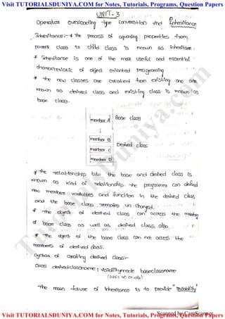 Scanned by CamScanner
TutorialsD
uniya.com
Visit TUTORIALSDUNIYA.COM for Notes, Tutorials, Programs, Question Papers
Visit TUTORIALSDUNIYA.COM for Notes, Tutorials, Programs, Question Papers
 
