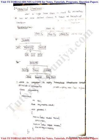 Scanned by CamScanner
TutorialsD
uniya.com
Visit TUTORIALSDUNIYA.COM for Notes, Tutorials, Programs, Question Papers
Visit TUTORIALSDUNIYA.COM for Notes, Tutorials, Programs, Question Papers
 
